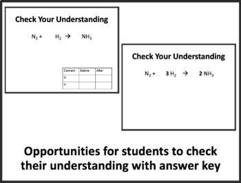 Balancing Chemical Equations Lesson - Chemistry PowerPoint ...