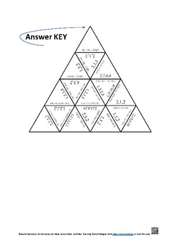 Preview of Balancing Chemical Equations Made Fun with Tarsia Puzzle Activity Sci/Chemistry