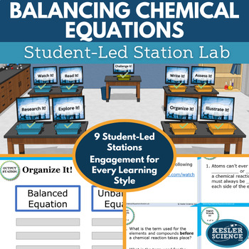 Preview of Balancing Chemical Equations Student-Led Station Lab