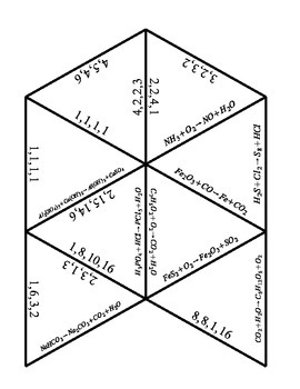 Balancing Chemical Equations Tarsia Puzzle by Mrs H's Educational Creations