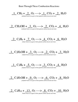 Worksheet 6 Combustion Reactions - Balance Combustion Equations