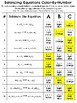 Balancing Equations *COLOR-BY-NUMBER* Activity by Maddox's Market