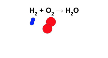 Balancing Equations Intro Animation by Ms Truax Chemistry | TPT