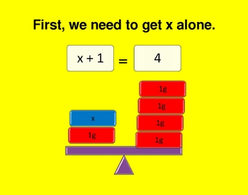 Preview of Balancing Equations Scale