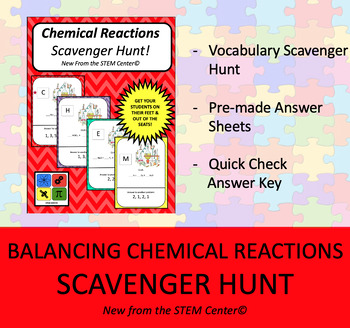 Preview of Balancing Equations - Scavenger Hunt Activity