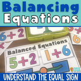 Balancing Equations | Understanding the Meaning of the Equ