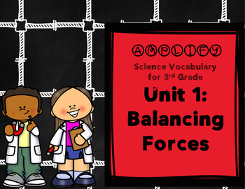 Preview of Balancing Forces Amplify Science 3rd Grade Unit 1 Focus Wall