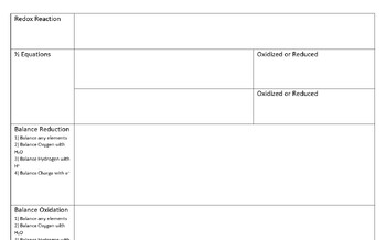 Preview of Balancing Redox Reactions Template