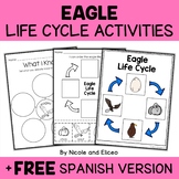 Bald Eagle Life Cycle Activities
