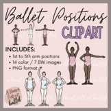 Ballet Arm Position Clipart | Dance Class Resources | Colo