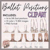Ballet Foot Position Clipart | Dance Class Resources | Col