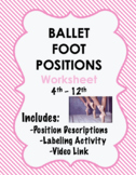 Ballet Foot Positions
