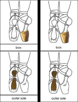 Ballet Positions and Parts of a Pointe Shoe Montessori Three Part Cards