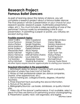 dance research project ideas