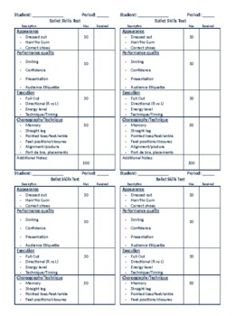 Preview of Ballet Skills Assessment Rubric