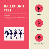 Ballet Unit Test