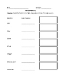 Ballet Unit Vocabulary Worksheet