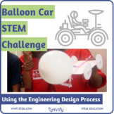 Balloon Car STEM Challenge: Engineering Design Process