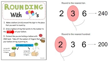 Preview of Balloon Rounding Strategy