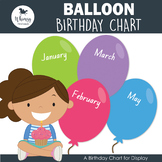 Balloon Themed Birthday Wall Chart