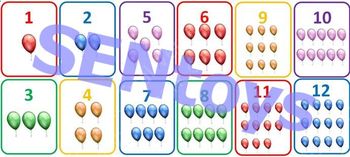 Preview of Balloons Flash Cards PDF - 12 Colorful Counting Numbers Numeracy Maths