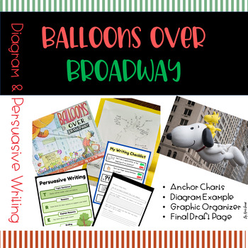 Preview of Balloons Over Broadway Persuasive Writing and Diagram
