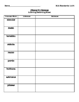 vocabulary worksheet pdf blank template Sheet by P.) Inferring (Henry Baloney Vocabulary Recording