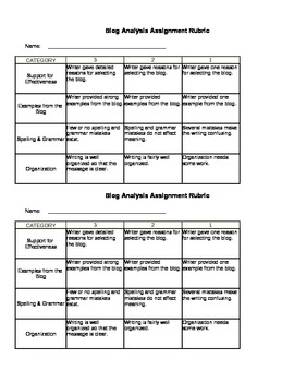 Preview of Baltimore County Unit 1 SL1 Blog Analysis Rubric