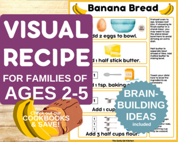 Preview of Banana Bread Visual Recipe for Toddlers, Preschool Teacher Gift to Parents