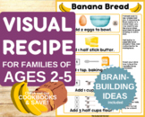 Banana Bread Visual Recipe for Toddlers, Preschool Teacher