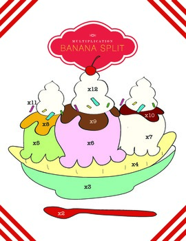 Preview of Banana Split Multiplication - Colored Poster