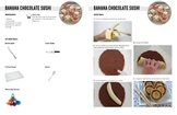 Banana Sushi Recipe with visual instructions for special n