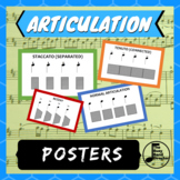 Band Articulation Posters