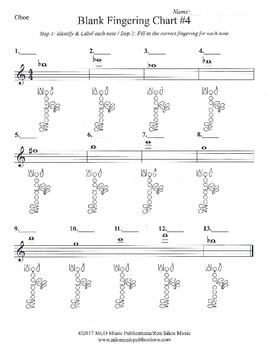 Blank Clarinet Finger Chart
