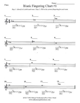 Full Range Clarinet Finger Chart
