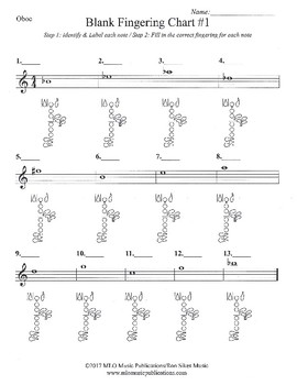 Blank Flute Finger Chart