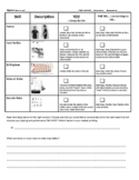 Band Instrument Playing Checklist with Pictures and Descriptions