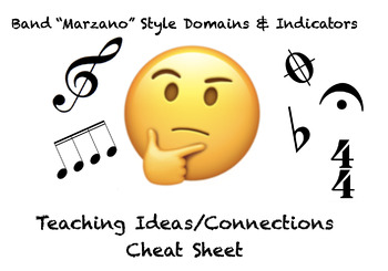 Preview of Band “Marzano” Style Domains & Indicators Cheat Sheets