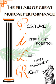 Preview of Band/Orchestra PILR Reference Poster