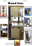 Band Saw Worksheet