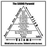 Band Sound Pyramid Poster