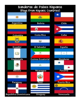 Preview of Banderas Países Hispanos - Hispanic Countries Flags Poster