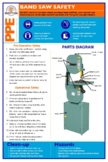 Bandsaw: Safety Poster