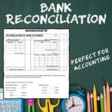 Bank Reconciliation Practice Problems
