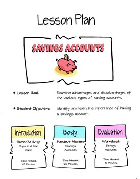 Savings account worksheet student handout