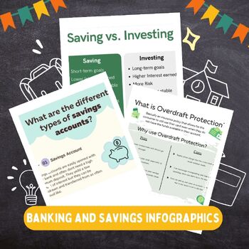 Preview of Banking, Savings and Checking Accounts Infographics