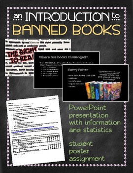 Preview of Banned Books Intro Presentation & Poster assignment