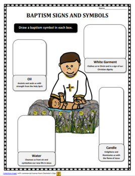Symbols Baptism Teaching Resources TPT