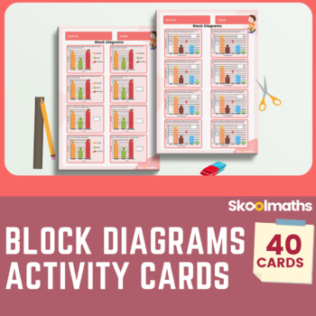 Preview of Bar Graph Activity Cards + Answer Key