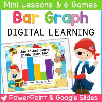 Preview of Bar Graph Digital Centers and Games | Google Slides | PowerPoint
